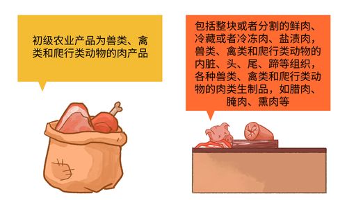 农产品初级加工与初级农产品税收优惠的区别解析